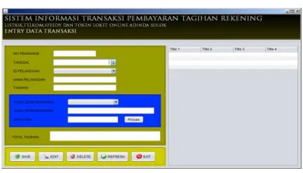 Tabel 6 Laporan Transaksi Pertahun  