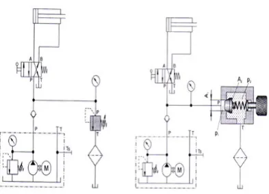 Figure 4. Research methodology 