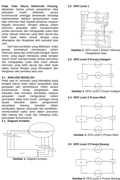 Gambar 5.  DFD Level 2 Proses Barang  