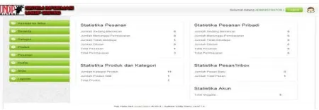 Gambar 20 Halaman Super Admin 