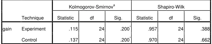 Table 6