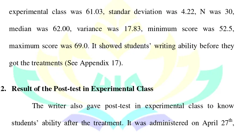 Table.4 Descriptive Statistic of the Result of Pre-test in Experimental Class 