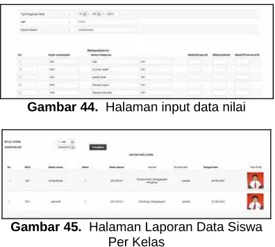 Gambar 44.  Halaman input data nilai  