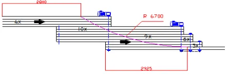 Gambar 9. Bentuk guide rail ketiga.  