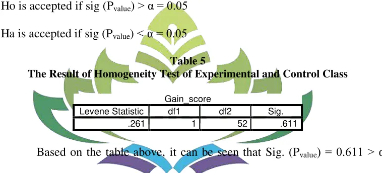 Table 5 The Result of Homogeneity Test of Experimental and Control Class 