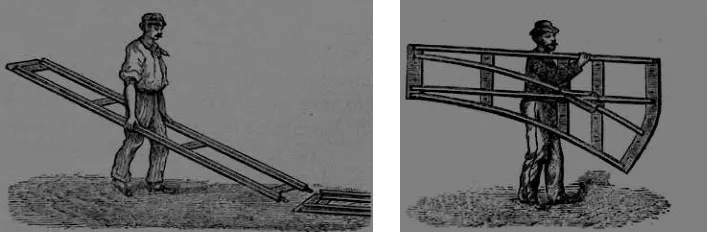 Gambar 6 dan 7.  Ilustrasi pekerja mengangkut rel kereta Decauvile, menunjukan kepraktisan dalam operasionalnya (Sumber:  Martelli  1881 ) 