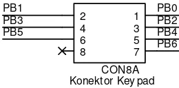 Gambar 3.4. Koneksi Keypad Matrix 4 x 3 ke Mikrokontroler. 