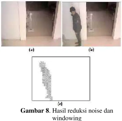 Gambar 8. Hasil reduksi noise dan