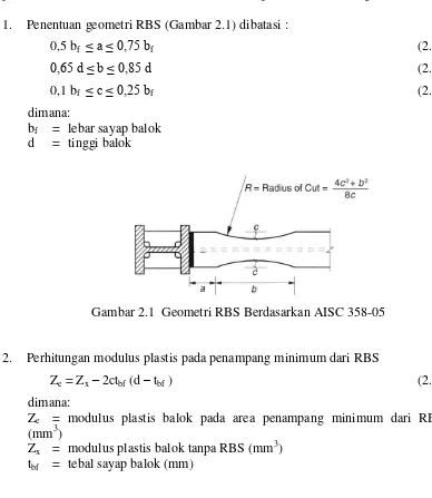 Gambar 2.1  Geometri RBS Berdasarkan AISC 358-05 