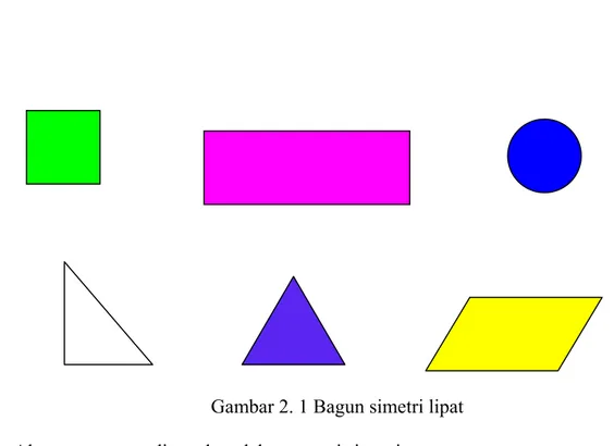 Gambar 2. 1 Bagun simetri lipat  2.  Alat peraga yang digunakan dalam materi simetri putar : 