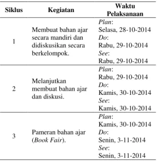 Tabel 1. Jadwal Pelaksanaan Penelitian 