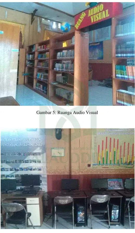 Gambar 6: Ruanga Audio Visual