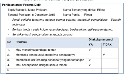 Tabel 3.6, Format  penilaian yang diisi peserta didik 