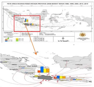 Gambar 3 Peta Arus Migrasi Risen Masuk  Provinsi Jawa barat Tahun 1980-2015  Secara  keseluruhan  volume  migran  masuk  tertinggi    ke  Jawa  Barat  terjadi  pada  tahun  1990  (  grafik  berwarna  biru),  hal  tersebut  dikarenakan pada tahun 1990 merup