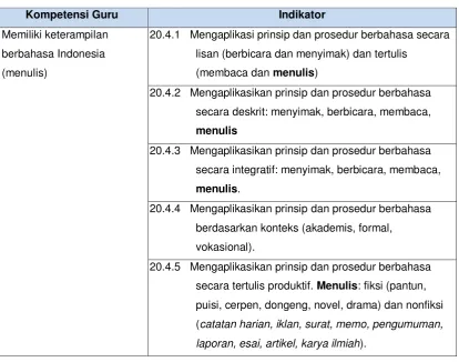 Tabel 4: Indikator Pencapaian Kompetensi 