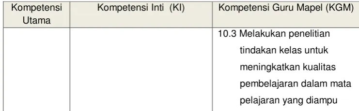 tabel berikut. 