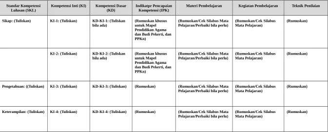 Tabel 2.1.a