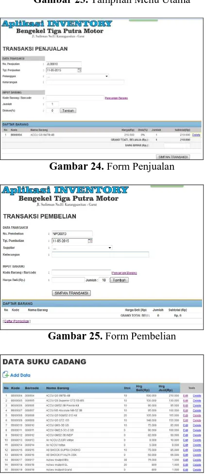 Gambar 26. Persediaan Suku Cadang  