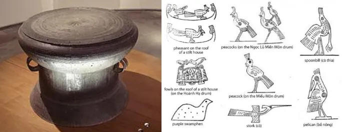 Gambar 1.1. Drum perunggu dari era Dong-Son dan gambar pada sisi atas. 