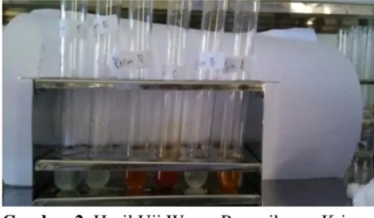 Gambar 2. Hasil Uji Warna Pemeriksaan Krim                  Pemutih Wajah yang Tidak Terdaftar                      BPOM Menggunakan Kalium Iodida                  (KI) 0,5 N 