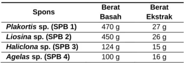 Tabel 2. Berat fraksi spons 
