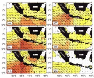 Gambar 4.  Gesekan angin rata-rata bulanan dari ERS yang ditumpang tindih                     dengan gesekan angin sejajar pantai (alongshore wind stress) yang                     paralel dengan perairan barat Sumatera dan selatan Jawa