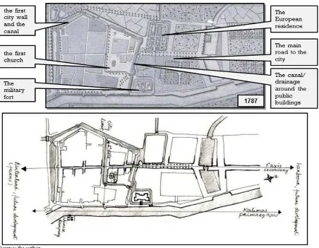 Figure 9. The comparison between the town plan of the old European district in 1866 and 2005