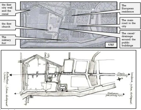 Figure 9. The comparison between the town plan of the old European district in 1866 and 2005