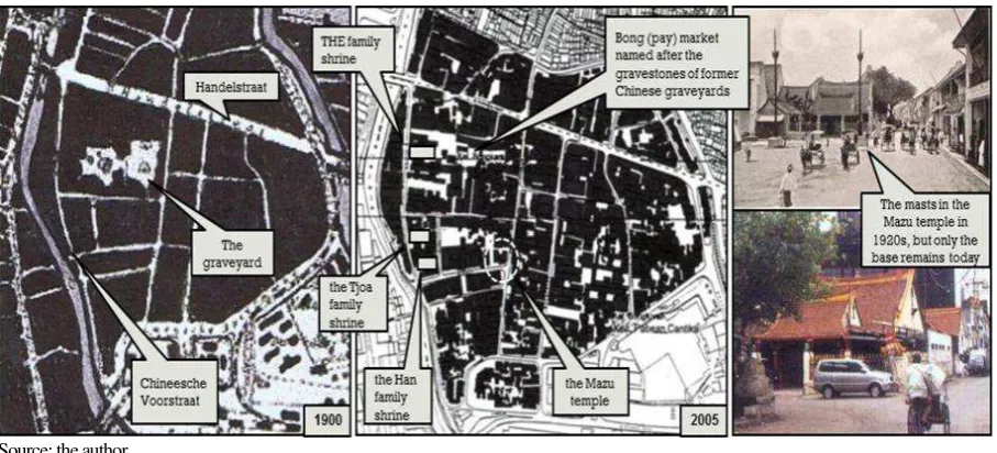 Figure 4. The permanent elements of urban fabrics in the Chinese district.  