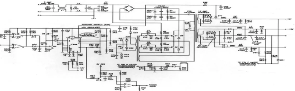 Gambar 12 Rangkaian power supply 