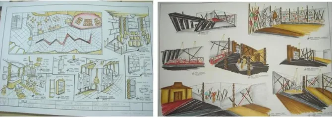 Figure 6. Photos of schematic design and concept sketches to support the experiments performed 