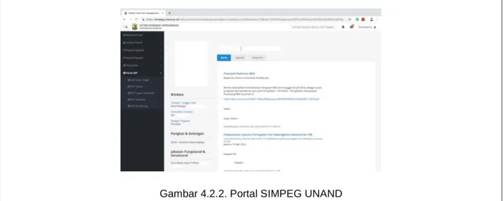 Gambar 4.2.2. Portal SIMPEG UNAND 
