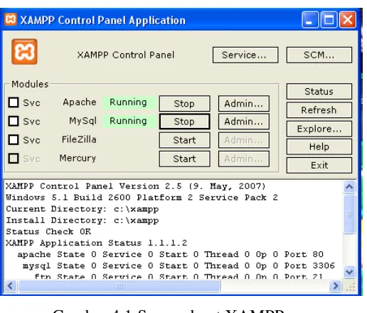 Gambar 4.1 Screenshoot XAMPP 