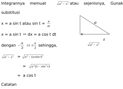 Gambar segitiga siku-siku di atas yang masing-masing sisinya