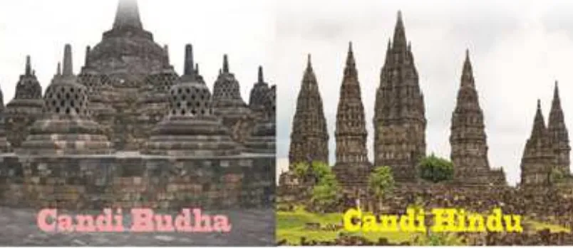Gambar 12. Perbedaan bentuk atap candi Hindu dan candi Budha. Sumber Gambar: https://id.wikipedia.org