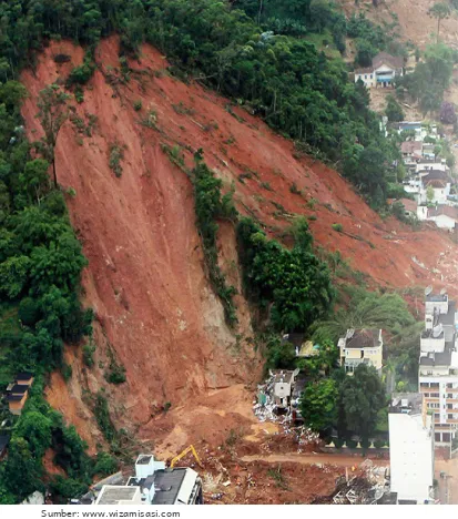 Gambar 3. Bencana tanah longsor menimbun sebagian permukiman  