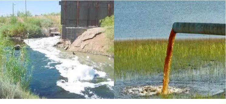 Gambar  3. Pencemaran Air Sumber. http://teknologi.kabarkita.org/2015/08/19/pencemaran-air/ 