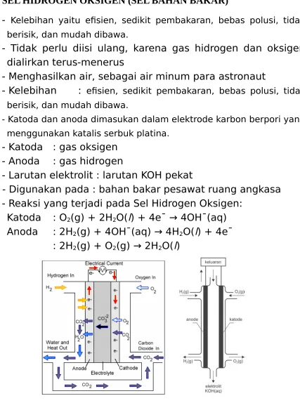 Gambar 8. Sel Hidrogen Oksigen