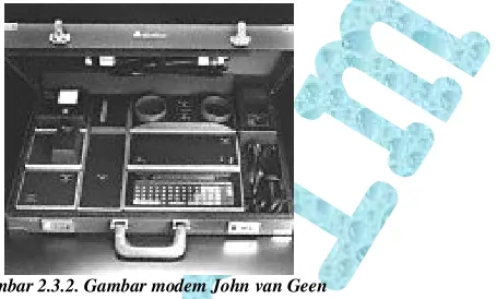 Gambar 2.4.1. Gambar Toplogi arpanet  