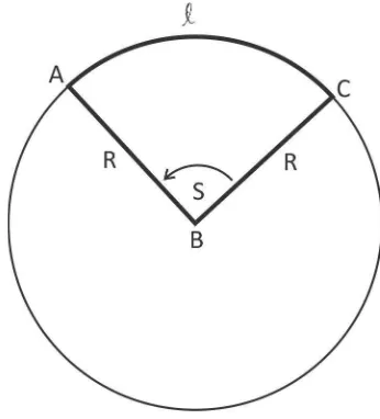 Gambar 1. Hubungan jarak Linier di permukaan Bumi dengan besaran sudut Lingkaran bola Bumi