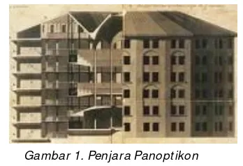 Gambar 1. Penjara Panoptikon 