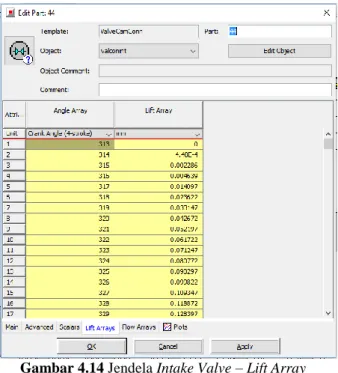 Gambar 4.14 Jendela Intake Valve – Lift Array  Data lengkap Lift Array terdapat pada tabel berikut