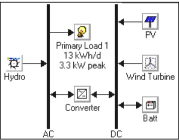 Fig. 4 depicts the first option system. 