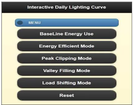 Figure-4. Screenshot for required data to be filled in “retrofit options and analysis” section