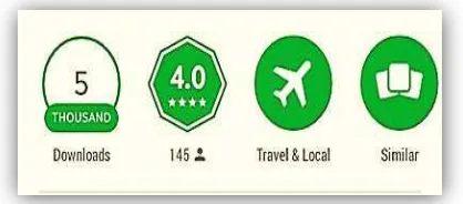 Tabel 1. Data Wisatawan 