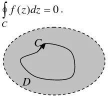 Gambar 2. Domain terhubung, (a) sederhana, (b) ganda dua, (c) ganda tiga 