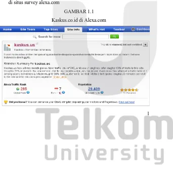 GAMBAR 1.1 Kaskus.co.id di Alexa.com 