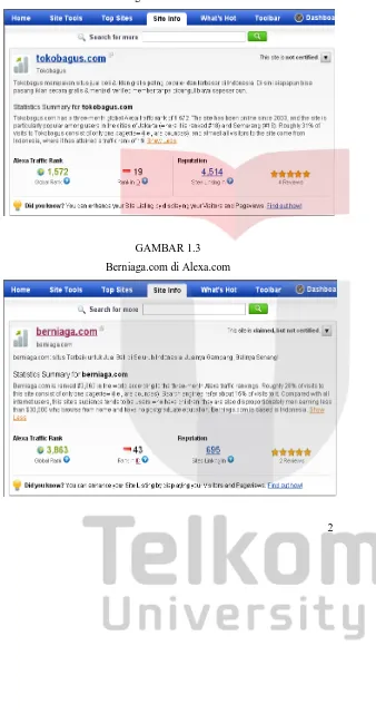 GAMBAR 1.2 Tokobagus.com di Alexa.com 