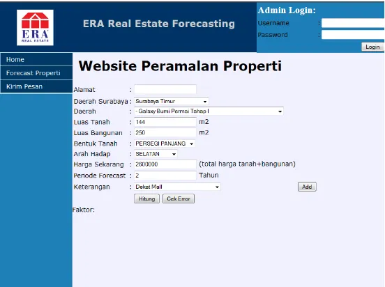 Gambar 2.Website Peramalan Properti 