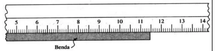 Gambar 6.   Mengukur panjang benda dengan mistar berskala mm. 